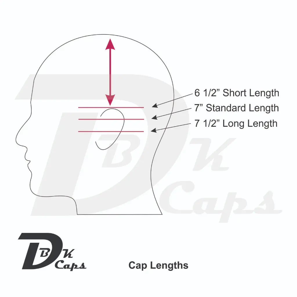 Cap Lengths Image.webp