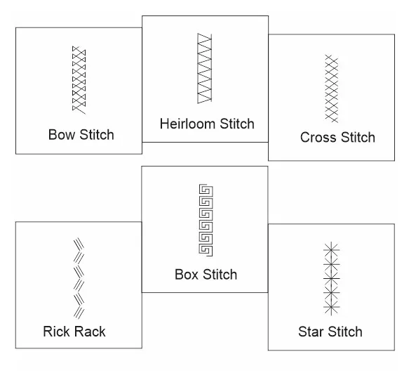 Stitch Types.webp